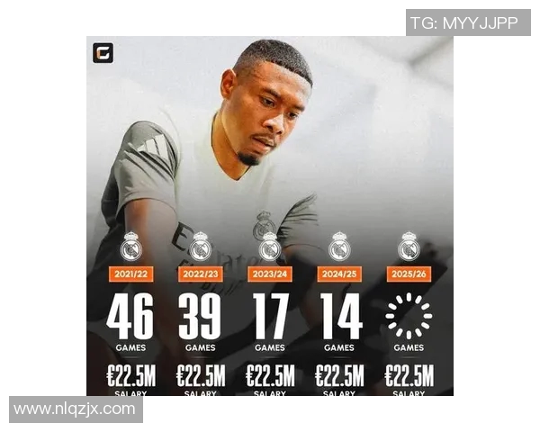 全球足球明星周薪揭秘：谁是足坛收入最高的球员